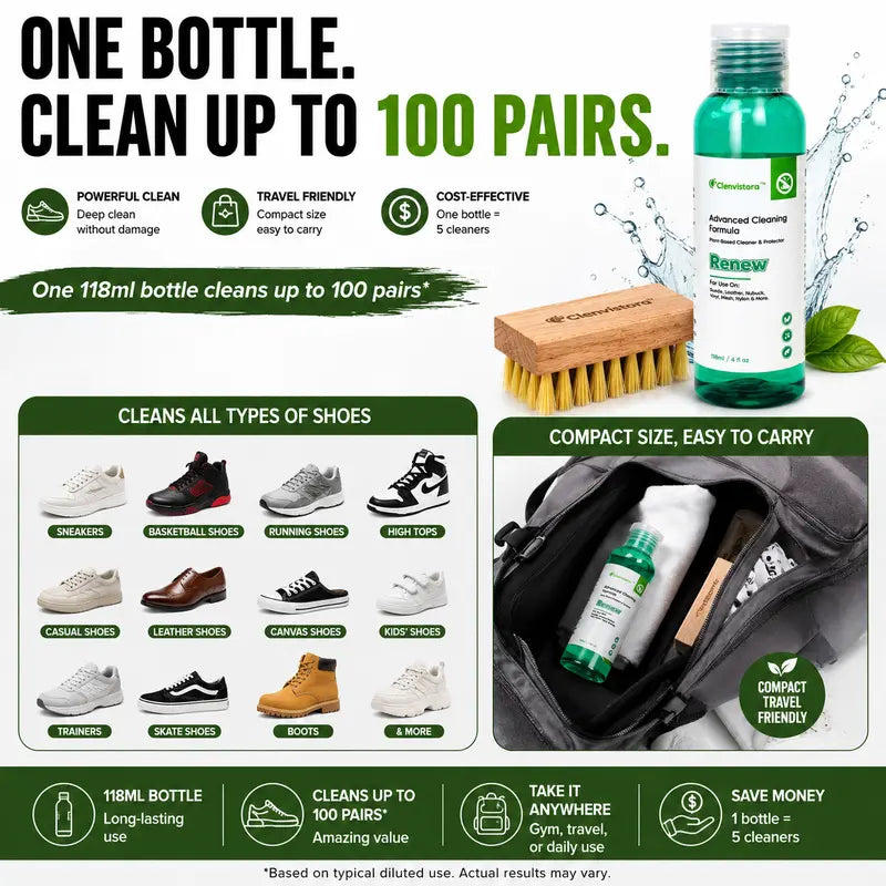 Clenvistora Concentrated Shoe Cleaner Kit | Cleans 100+ Pairs