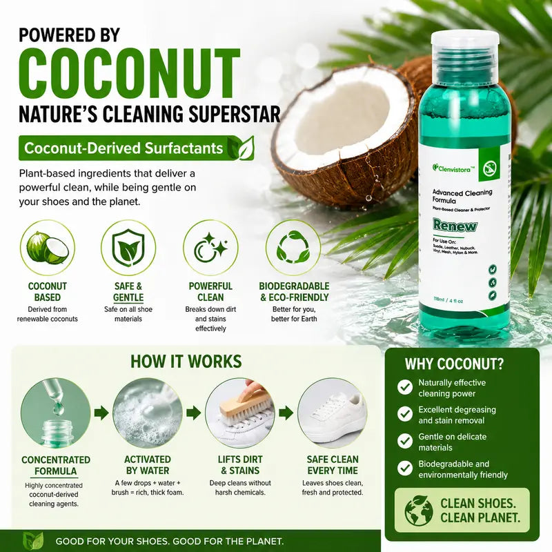 Clenvistora Concentrated Shoe Cleaner Kit | Cleans 100+ Pairs